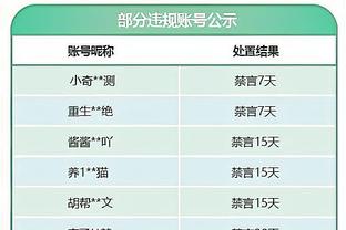 萧华谈季中锦标赛：收视率高了 球员们很投入&教练们也兴奋